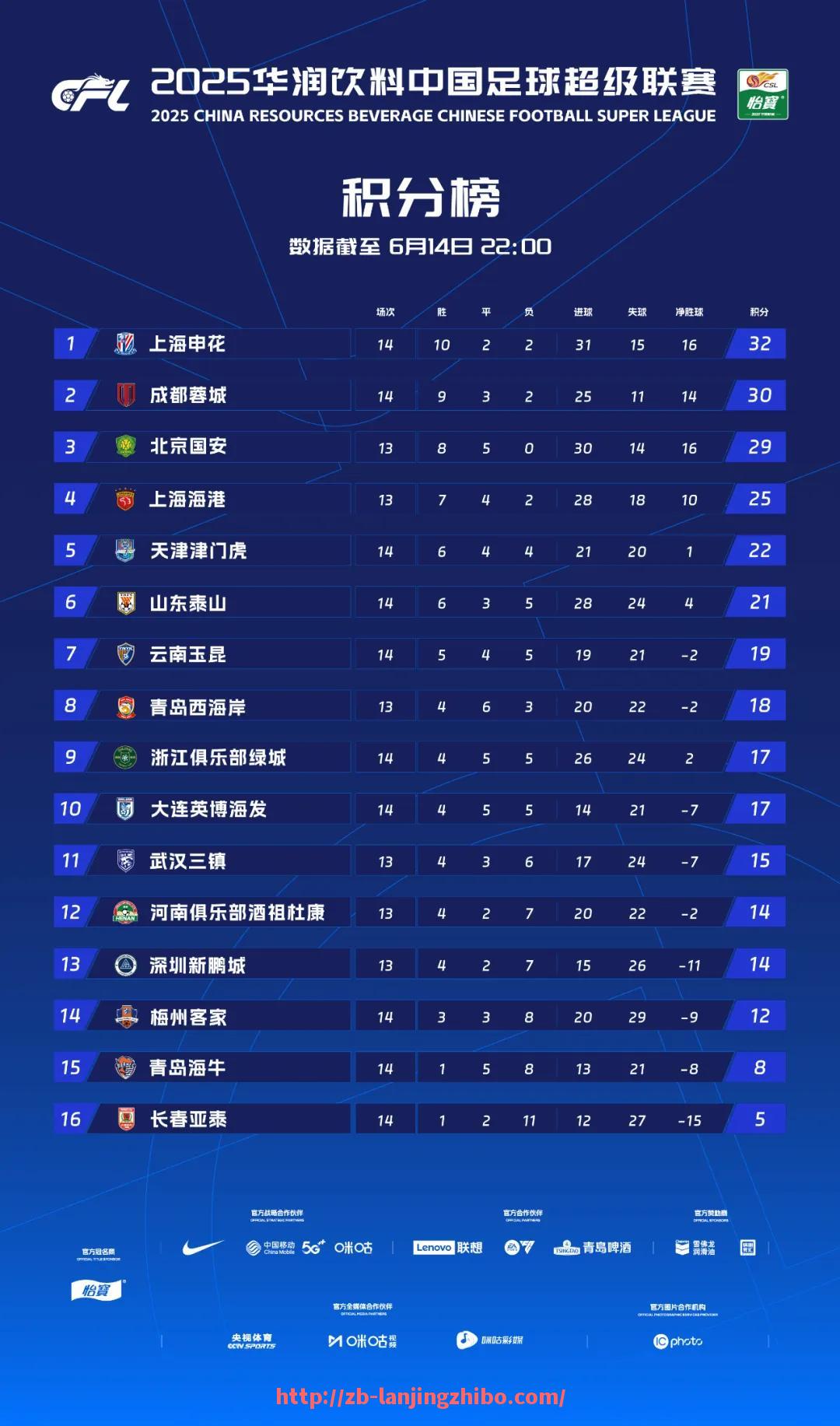 蓝鲸体育直播-CBA变成中国足球明星：CBA球员转战足球场的故事与挑战